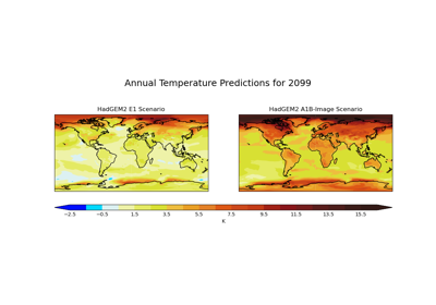 Global Average Annual Temperature Maps