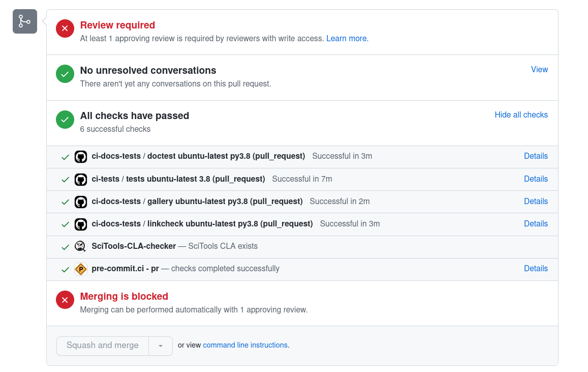 ../_images/ci_checks.png