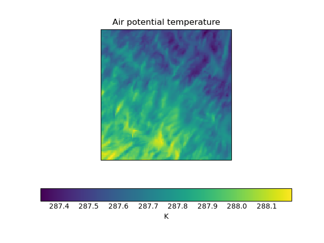../_images/cube_blockplot.png